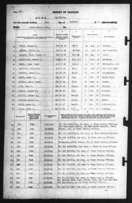 Report of Changes > 31-Dec-1941