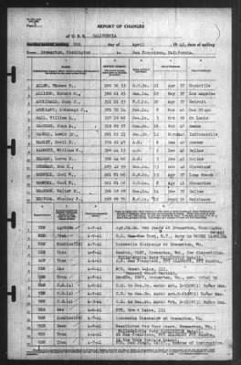 Report Of Changes > 9-Apr-1941