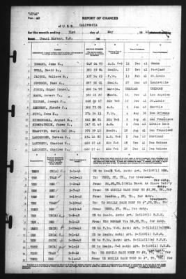 Report of Changes > 31-May-1942