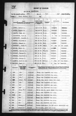 Thumbnail for Report of Changes > 30-Jun-1942