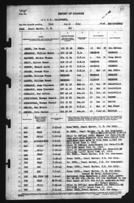 Thumbnail for Report of Changes > 31-Jul-1942