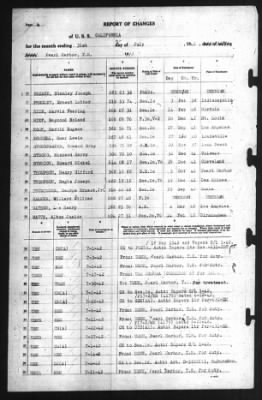 Report of Changes > 31-Jul-1942