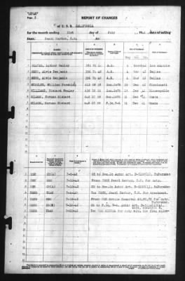 Report of Changes > 31-Jul-1942