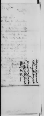 Thumbnail for Ltrs from Gen George Washington > Vol 2: Jun 3-Sept 18, 1776 (Vol 2)