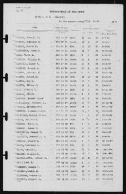 Muster Rolls > 31-Mar-1939