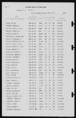 Muster Rolls > 31-Mar-1939