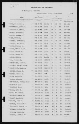 Muster Rolls > 31-Mar-1939