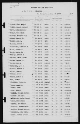 Muster Rolls > 31-Mar-1939