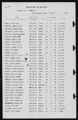 Thumbnail for Muster Rolls > 31-Mar-1939