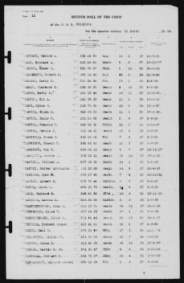 Muster Rolls > 31-Mar-1939