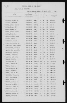 Muster Rolls > 31-Mar-1939