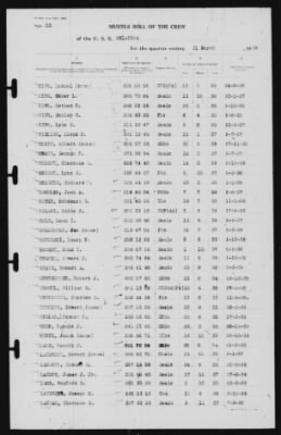 Muster Rolls > 31-Mar-1939