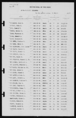 Muster Rolls > 31-Mar-1939