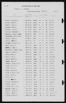 Muster Rolls > 31-Mar-1939