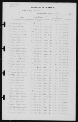 Muster Rolls > 31-Mar-1939