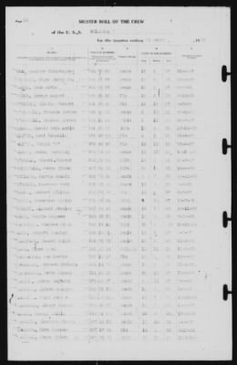 Muster Rolls > 31-Mar-1939