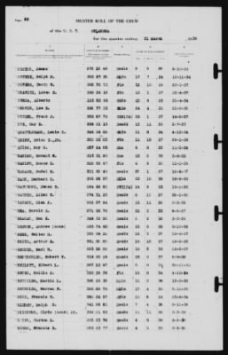 Muster Rolls > 31-Mar-1939