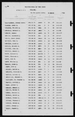 Muster Rolls > 31-Mar-1939