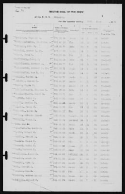 Muster Rolls > 30-Jun-1939