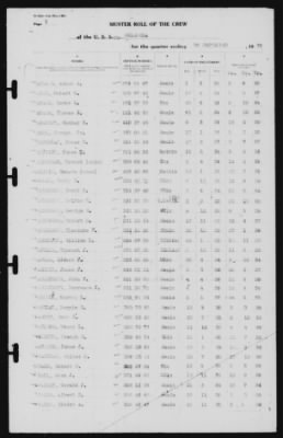 Muster Rolls > 30-Sep-1939