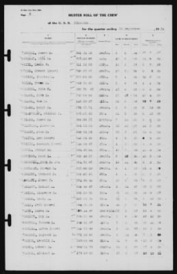 Muster Rolls > 30-Sep-1939