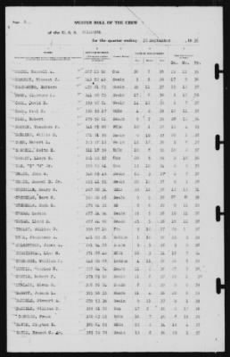 Muster Rolls > 30-Sep-1939