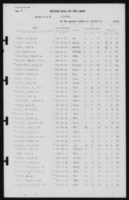 Muster Rolls > 30-Sep-1939