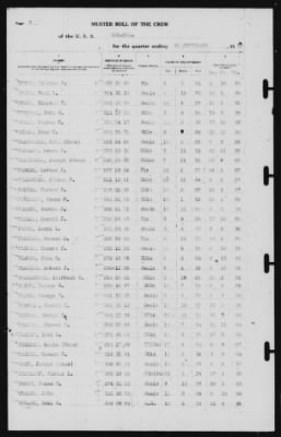 Thumbnail for Muster Rolls > 30-Sep-1939