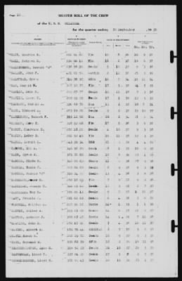 Muster Rolls > 30-Sep-1939