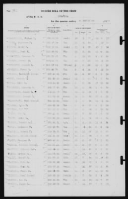 Muster Rolls > 30-Sep-1939