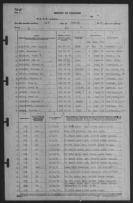 Thumbnail for Report of Changes > 31-Oct-1939