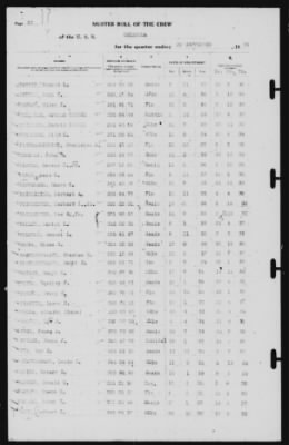 Muster Rolls > 30-Sep-1939