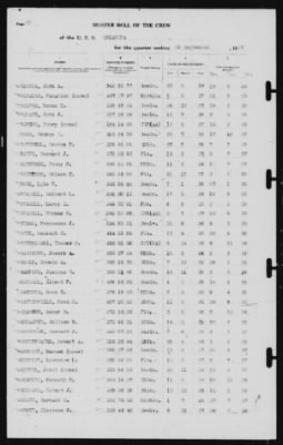 Muster Rolls > 30-Sep-1939