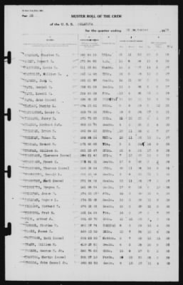 Muster Rolls > 30-Sep-1939