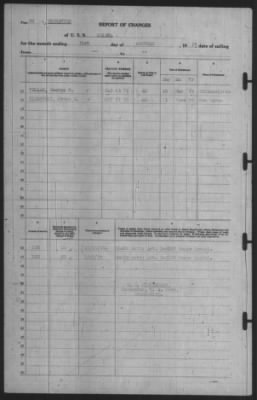 Thumbnail for Report of Changes > 31-Oct-1939