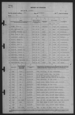 Report of Changes > 31-Oct-1939