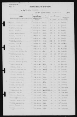 Muster Rolls > 31-Dec-1939