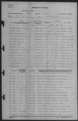 Thumbnail for Report of Changes > 21-Dec-1939