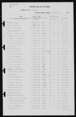 Muster Rolls > 31-Dec-1939