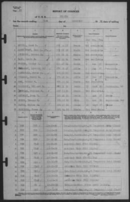 Report of Changes > 31-Dec-1939