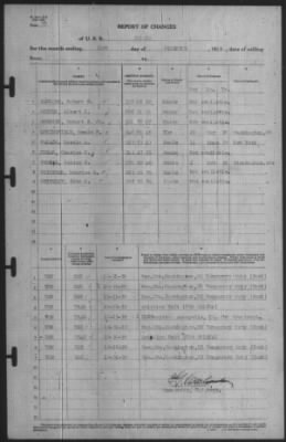 Thumbnail for Report of Changes > 31-Dec-1939