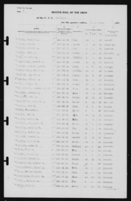 Muster Rolls > 31-Dec-1939