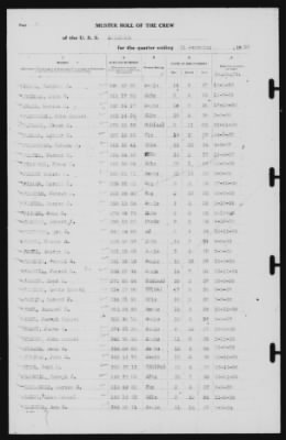 Muster Rolls > 31-Dec-1939