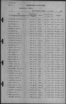 Muster Rolls > 31-Mar-1940