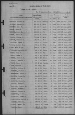 Muster Rolls > 31-Mar-1940