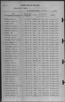 Thumbnail for Muster Rolls > 31-Mar-1940