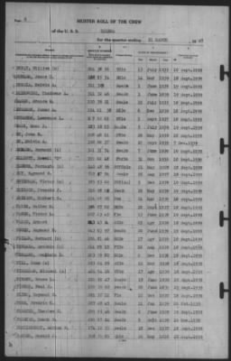 Muster Rolls > 31-Mar-1940