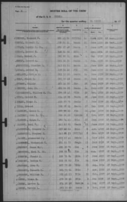 Muster Rolls > 31-Mar-1940