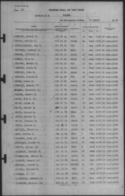 Muster Rolls > 31-Mar-1940