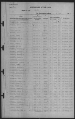 Muster Rolls > 30-Jun-1940